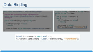Data Binding
 