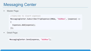 Messaging Center
 Master Page:
 Detail Page:
 