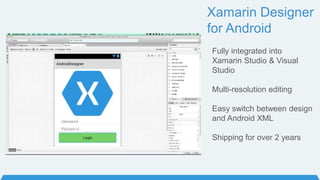 Xamarin Designer
for Android
Fully integrated into
Xamarin Studio & Visual
Studio
Multi-resolution editing
Easy switch between design
and Android XML
Shipping for over 2 years
 