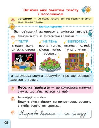 68
Яскра ` eс лка — kа k гЈdу.
Гра-дослідження
Із заголовка можна зрозуміти, про що розпові-
дається в  тексті.
Складіть тексти за  заголовками і  словами.
Як пов’язаний заголовок зі  змістом тексту?
Зв’язок між змістом тексту
і  заголовком
Заголовок  — це назва тексту. Він пов’язаний зі  зміс-
том, темою тексту.
Театр
глядачі, зала,
актори, сцена
квітень
весна, тепло,
місяць, квіти,
веселка
Бібліотека
книжки, полиці,
читачі, читати
Веселка (райдуга) — це кольорова вигнута
смуга, що з’являється на  небі.
Розшифруй прислів’я.
Воду з річки відром не вичерпаєш, веселку
з неба рукою не схопиш.
 