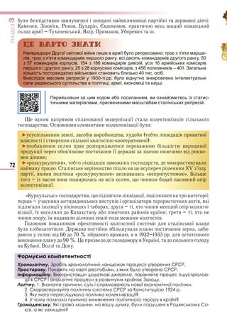 72
ÐÎÇÄІË3
и в ви в и в ив в в
К в З в в Ри в в и в и в ви и и
ї Т в и Я и в ви
Напередодні Другої світової війни лише в армії було репресовано: троє з п’яти марша-
лів, троє з п’яти командармів першого рангу. всі десять командармів другого рангу, 50
з 57 командирів корпусів, 154 з 186 командирів дивізій, усіх 16 армійських комісарів
першого і другого рангу, 25 з 28 корпусних комісарів, з 456 полковників – 401. Загальна
кількість постраждалих військових становить близько 40 тис. осіб.
Внаслідок масових репресій у 1930-ті.рр. було відчутно знекровлено інтелектуальні
сили радянського суспільства в політиці, армії, економіці та науці.
Перейшовши за цим кодом або посиланням, ви ознайомитесь із статис-
тичними матеріалами, присвяченими масштабам сталінських репресій.
и в ї ї ив
в О в и и и ив ї и
► в ви и в и в ив ї
в в ї ив ї
► в в и в ви ї
ї в в її в и и и в и
ви и
►« » в и в ви и в в и
С в и в в ї
ї и и и « » ви в « и и »
в и и в и и и ив и
ив ї
«К » в и в ї и и ї
и и и и ви в и и и и в
и ї в и и ив и и
в ї ї ви и К в и в ї и
и ив ї в и и и в
Г в и и ив ї и и ї в и
в в в и и
и в в в
ви и в в ї и
К В
Формуємо компетентності
Хронологічну. Зробіть хронологічний ланцюжок процесу утворення СРСР.
Просторову. Покажіть на карті республіки, з яких було утворено СРСР.
Інформаційну. Використавши додаткові джерела, порівняйте процес індустріаліза-
ції в СРСР і аналогічні процеси в розвинутих країнах Заходу.
Логічну. 1. Визначте причини, суть і спрямованість нової економічної політики.
2. Схарактеризуйте політичну систему СРСР за Конституцією 1924 р.
3. Яку мету переслідувала політика колективізації?
4. У чому полягала причина виникнення політичного терору в країні?
Громадянську. Які права людини, на вашу думку, були порушені в Радянському Со-
юзі, а які захищені?
Формуємо компетентності
Хронологічну. Зробіть хронологічний ланцюжок процесу утворення СРСР.
Просторову. Покажіть на карті республіки, з яких було утворено СРСР.
Інформаційну. Використавши додаткові джерела, порівняйте процес індустріаліза-
ції в СРСР і аналогічні процеси в розвинутих країнах Заходу.
Право для безоплатного розміщення підручника в мережі Інтернет має
Міністерство освіти і науки України http://mon.gov.ua/ та Інститут модернізації змісту освіти https://imzo.gov.ua
 