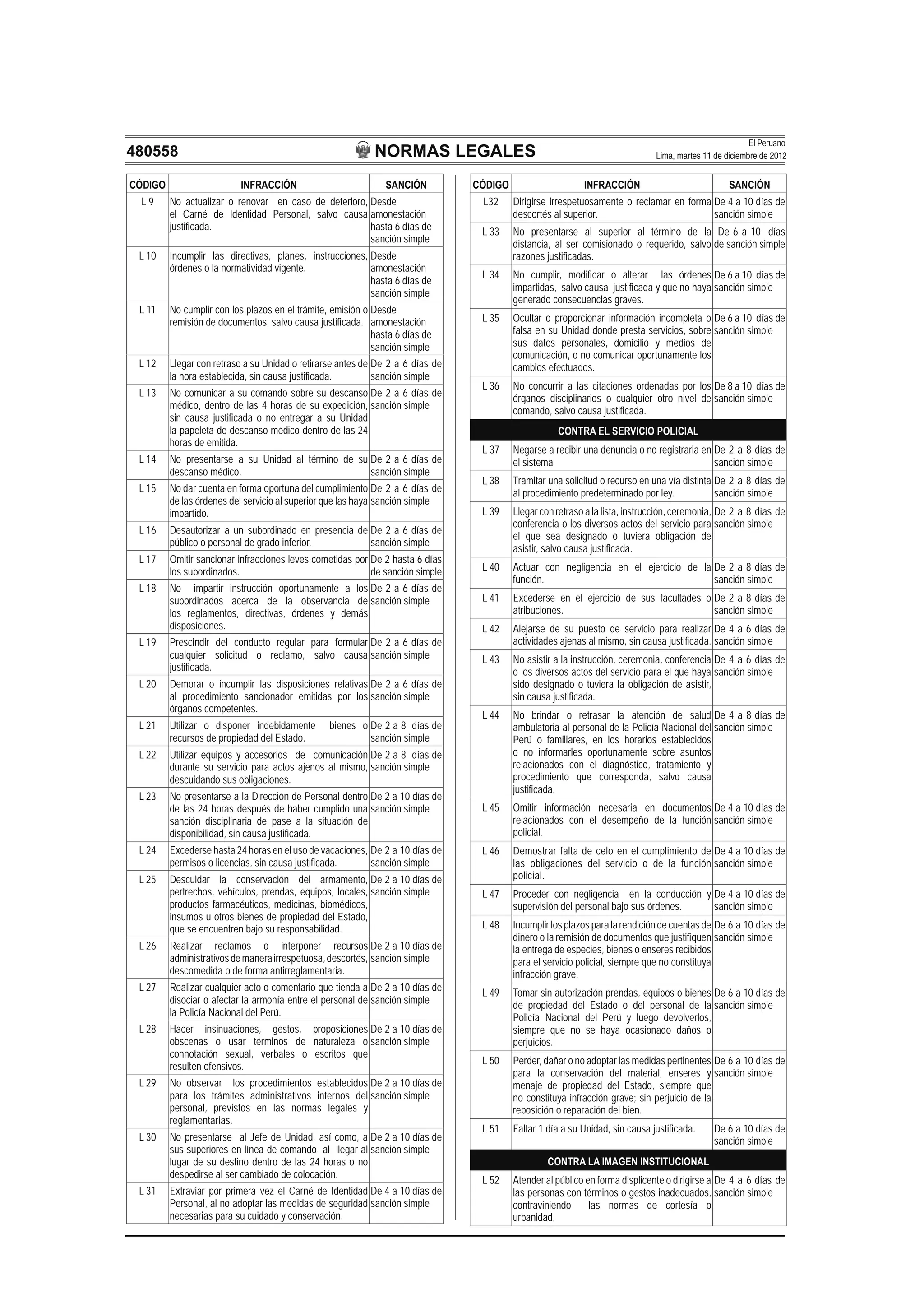 Dl.1150 para imprimir PDF