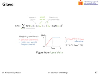Glove
Figure from Lena Voita
Dr. Konda Reddy Mopuri dl - 13/ Word Embeddings 67
 