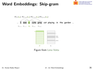 Word Embeddings: Skip-gram
Figure from Lena Voita
Dr. Konda Reddy Mopuri dl - 13/ Word Embeddings 36
 