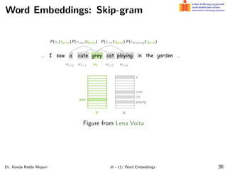 Word Embeddings: Skip-gram
Figure from Lena Voita
Dr. Konda Reddy Mopuri dl - 13/ Word Embeddings 38
 