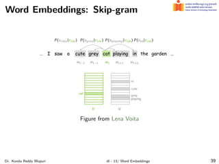 Word Embeddings: Skip-gram
Figure from Lena Voita
Dr. Konda Reddy Mopuri dl - 13/ Word Embeddings 39
 