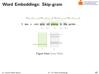 Word Embeddings: Skip-gram
Figure from Lena Voita
Dr. Konda Reddy Mopuri dl - 13/ Word Embeddings 40
 
