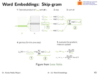 Word Embeddings: Skip-gram
Figure from Lena Voita
Dr. Konda Reddy Mopuri dl - 13/ Word Embeddings 43
 