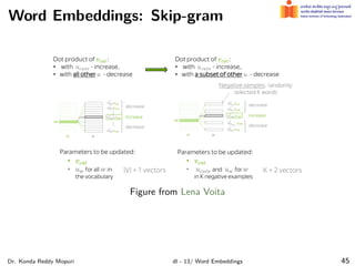 Word Embeddings: Skip-gram
Figure from Lena Voita
Dr. Konda Reddy Mopuri dl - 13/ Word Embeddings 45
 