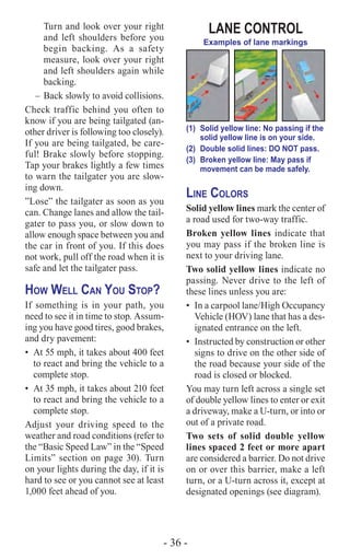 - 36 -
Turn and look over your right
and left shoulders before you
begin backing. As a safety
measure, look over your right
and left shoulders again while
backing.
–	Back slowly to avoid collisions.
Check traffic behind you often to
know if you are being tailgated (an-
other driver is following too closely).
If you are being tailgated, be care-
ful! Brake slowly before stopping.
Tap your brakes lightly a few times
to warn the tailgater you are slow-
ing down.
”Lose” the tailgater as soon as you
can. Change lanes and allow the tail-
gater to pass you, or slow down to
allow enough space between you and
the car in front of you. If this does
not work, pull off the road when it is
safe and let the tailgater pass.
How Well Can You Stop?
If something is in your path, you
need to see it in time to stop. Assum-
ing you have good tires, good brakes,
and dry pavement:
•	 At 55 mph, it takes about 400 feet
to react and bring the vehicle to a
complete stop.
•	 At 35 mph, it takes about 210 feet
to react and bring the vehicle to a
complete stop.
Adjust your driving speed to the
weather and road conditions (refer to
the “Basic Speed Law” in the “Speed
Limits” section on page 30). Turn
on your lights during the day, if it is
hard to see or you cannot see at least
1,000 feet ahead of you.
LANE CONTROL
(1)	 Solid yellow line: No passing if the
solid yellow line is on your side.
(2)	 Double solid lines: DO NOT pass.
(3)	 Broken yellow line: May pass if
movement can be made safely.
Examples of lane markings
Line Colors
Solid yellow lines mark the center of
a road used for two-way traffic.
Broken yellow lines indicate that
you may pass if the broken line is
next to your driving lane.
Two solid yellow lines indicate no
passing. Never drive to the left of
these lines unless you are:
•	 In a carpool lane/High Occupancy
Vehicle (HOV) lane that has a des-
ignated entrance on the left.
•	 Instructed by construction or other
signs to drive on the other side of
the road because your side of the
road is closed or blocked.
You may turn left across a single set
of double yellow lines to enter or exit
a driveway, make a U-turn, or into or
out of a private road.
Two sets of solid double yellow
lines spaced 2 feet or more apart
are considered a barrier. Do not drive
on or over this barrier, make a left
turn, or a U-turn across it, except at
designated openings (see diagram).
 