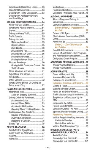 - v -
Vehicles with Hazardous Loads.........63
Important Driving Tips.......................63
Dealing with Traffic Congestion.........63
Dealing with Aggressive Drivers
and Road Rage.................................64
SPECIAL DRIVING SITUATIONS...........64
Keep Your Car Visible.......................64
What is the Road Condition...............64
Curves..............................................64
Driving in Heavy Traffic.....................65
Traffic Speeds..................................65
Driving Hazards................................65
Water on the Road........................65
Slippery Roads.............................65
High Winds...................................66
Driving in the Fog..........................66
Driving with Sun Glare..................66
Driving in Darkness.......................67
Driving in Rain or Snow.................67
Flooded Roadways...........................70
Driving in Hill Country or Curves....70
Traffic Breaks................................70
Clean Windows and Mirrors..............71
Adjust Seat and Mirrors.....................71
Tire Safety........................................71
Other Dangers..................................72
What a Driver Should Do During an
Enforcement Stop.............................72
HANDLING EMERGENCIES..................73
Mechanical Tips................................73
Skids on Slippery Surfaces...........73
Driving Off of the Pavement..............73
Acceleration Skids........................73
Locked Wheel Skids.....................73
Accelerator Malfunction.................74
Steering Wheel Locking Device.....74
Collisions Are Not Accidents.............74
Causes of Collisions......................74
Involved in a Collision...................74
Reporting a Collision.....................75
Safety Tips.......................................75
DRIVER READINESS...........................76
Safety for the Aging Driver................76
Good Vision for All Drivers................77
Hearing............................................77
Alertness..........................................77
Medications......................................78
Health and Emotions.........................78
Conditions Physicians Must Report....78
ALCOHOL AND DRUGS.......................78
Alcohol/Drugs and Driving Is
Dangerous........................................78
Carrying Alcohol in a Vehicle............79
Drivers Under 21 (Possession of
Alcohol)........................................79
Drivers of All Ages............................83
Blood Alcohol Concentration (BAC)
Limits................................................83
Admin Per Se...................................83
Under 21—Zero Tolerance for
Alcohol Use..................................84
Court DUI Convictions......................84
Drivers 21 and Older­—DUI Programs
and Restricted Driver Licenses..........85
Designated Driver Program...............85
ADDITIONAL DRIVING LAWS/RULES....86
Things You Must Not Do:..................86
Things You Must Do:.........................87
ADMINISTRATIVE................................88
Financial Responsibility.....................88
Insurance Requirements...................88
Collisions on Your Record.................89
Collisions, Insurance, and Minors......89
Getting a Ticket................................89
Evading a Peace Officer...................89
Points on the Driver Record..............90
Traffic Violator School Convictions....90
Suspension or Revocation by the
DMV.................................................90
Suspension by Judge........................91
Record Confidentiality.......................91
Vandalism/Graffiti—All Ages.............91
Speed Contests/Reckless Driving.....91
Possessing Firearms........................91
Vehicle Registration Requirements....92
California Vehicles........................92
Out-of-State Vehicles....................92
Vehicle Theft Prevention Tips............93
DRIVER LICENSE FAST FACTS
AND OTHER PUBLICATIONS...............94
Available Online................................94
Knowledge Test Sample #1...............99
Knowledge Test Sample #2.............101
 