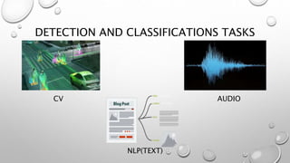 DETECTION AND CLASSIFICATIONS TASKS
CV
NLP(TEXT)
AUDIO
 