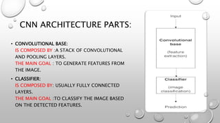 CNN ARCHITECTURE PARTS:
• CONVOLUTIONAL BASE:
IS COMPOSED BY :A STACK OF CONVOLUTIONAL
AND POOLING LAYERS.
THE MAIN GOAL : TO GENERATE FEATURES FROM
THE IMAGE.
• CLASSIFIER:
IS COMPOSED BY: USUALLY FULLY CONNECTED
LAYERS.
THE MAIN GOAL :TO CLASSIFY THE IMAGE BASED
ON THE DETECTED FEATURES.
 
