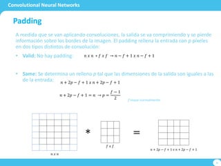 Introducción al Deep Learning | PDF