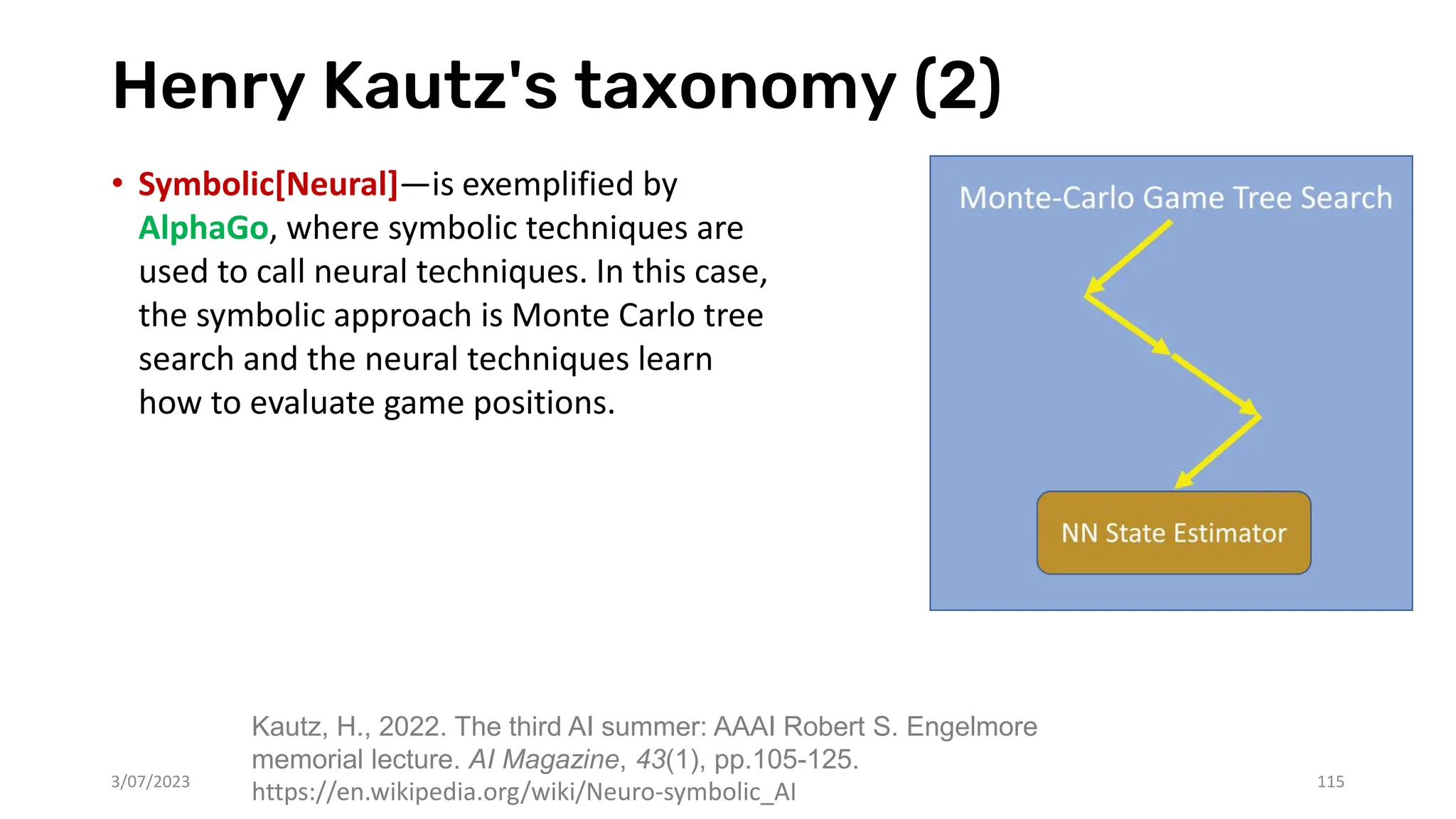 Henry Kautz's taxonomy (2)
• Symbolic[Neural]—is exemplified by
AlphaGo, where symbolic techniques are
used to call neural techniques. In this case,
the symbolic approach is Monte Carlo tree
search and the neural techniques learn
how to evaluate game positions.
3/07/2023 115
Kautz, H., 2022. The third AI summer: AAAI Robert S. Engelmore
memorial lecture. AI Magazine, 43(1), pp.105-125.
https://en.wikipedia.org/wiki/Neuro-symbolic_AI
 