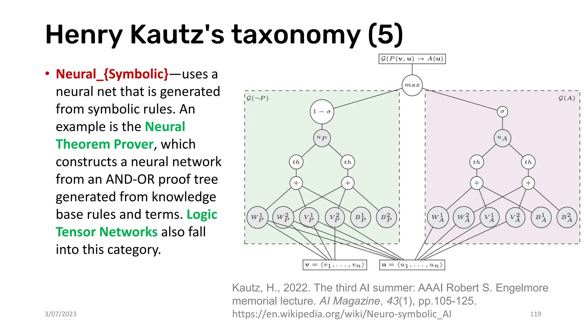 Henry Kautz's taxonomy (5)
• Neural_{Symbolic}—uses a
neural net that is generated
from symbolic rules. An
example is the Neural
Theorem Prover, which
constructs a neural network
from an AND-OR proof tree
generated from knowledge
base rules and terms. Logic
Tensor Networks also fall
into this category.
3/07/2023 119
Kautz, H., 2022. The third AI summer: AAAI Robert S. Engelmore
memorial lecture. AI Magazine, 43(1), pp.105-125.
https://en.wikipedia.org/wiki/Neuro-symbolic_AI
 