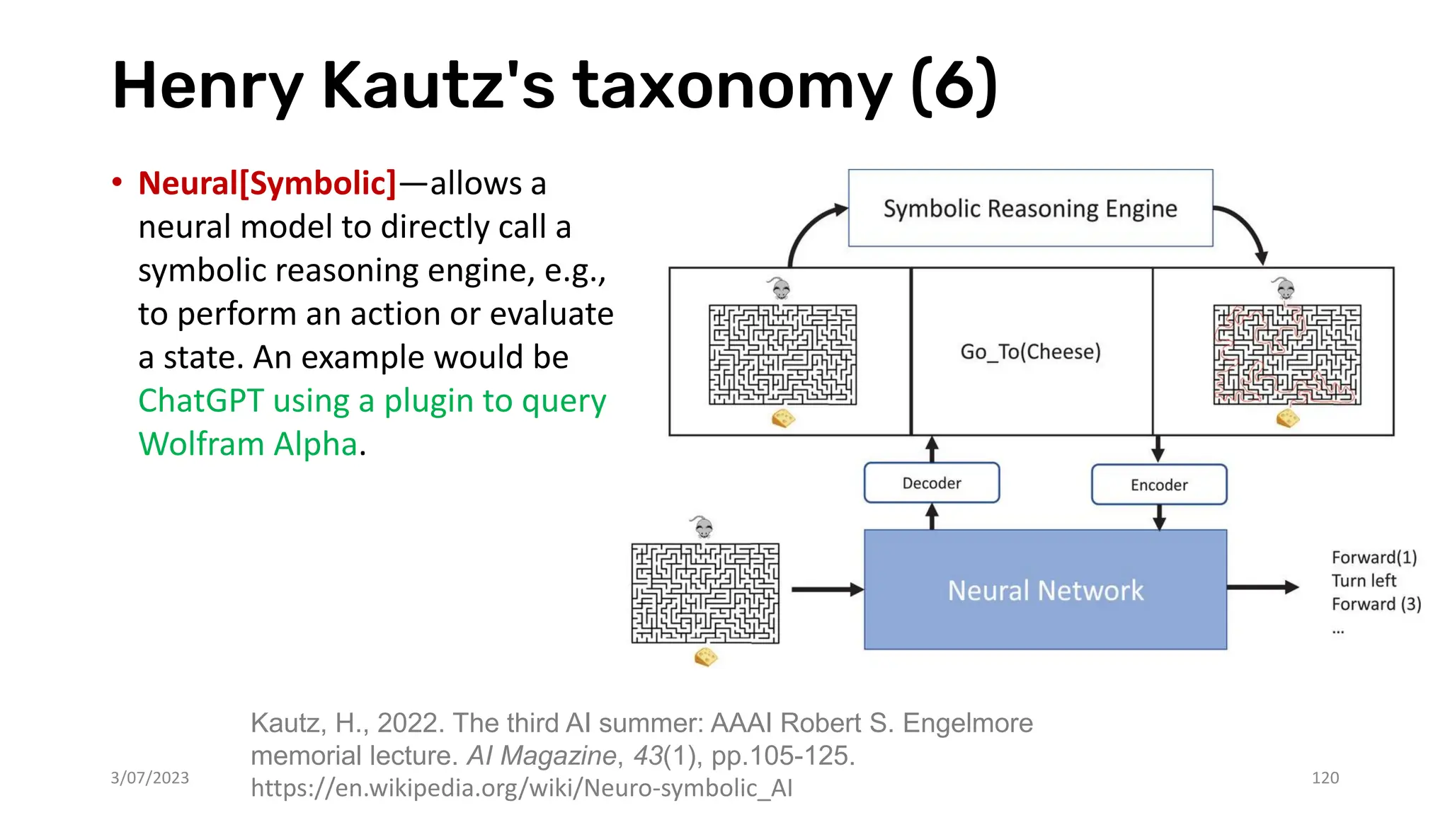 Henry Kautz's taxonomy (6)
• Neural[Symbolic]—allows a
neural model to directly call a
symbolic reasoning engine, e.g.,
to perform an action or evaluate
a state. An example would be
ChatGPT using a plugin to query
Wolfram Alpha.
3/07/2023 120
Kautz, H., 2022. The third AI summer: AAAI Robert S. Engelmore
memorial lecture. AI Magazine, 43(1), pp.105-125.
https://en.wikipedia.org/wiki/Neuro-symbolic_AI
 