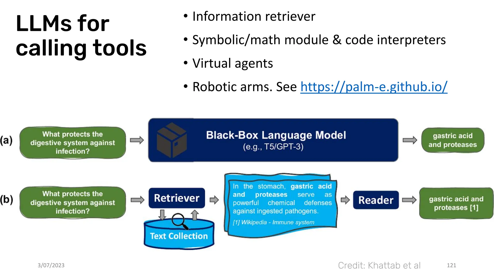 LLMs for
calling tools
• Information retriever
• Symbolic/math module & code interpreters
• Virtual agents
• Robotic arms. See https://palm-e.github.io/
3/07/2023 121
Credit: Khattab et al
 