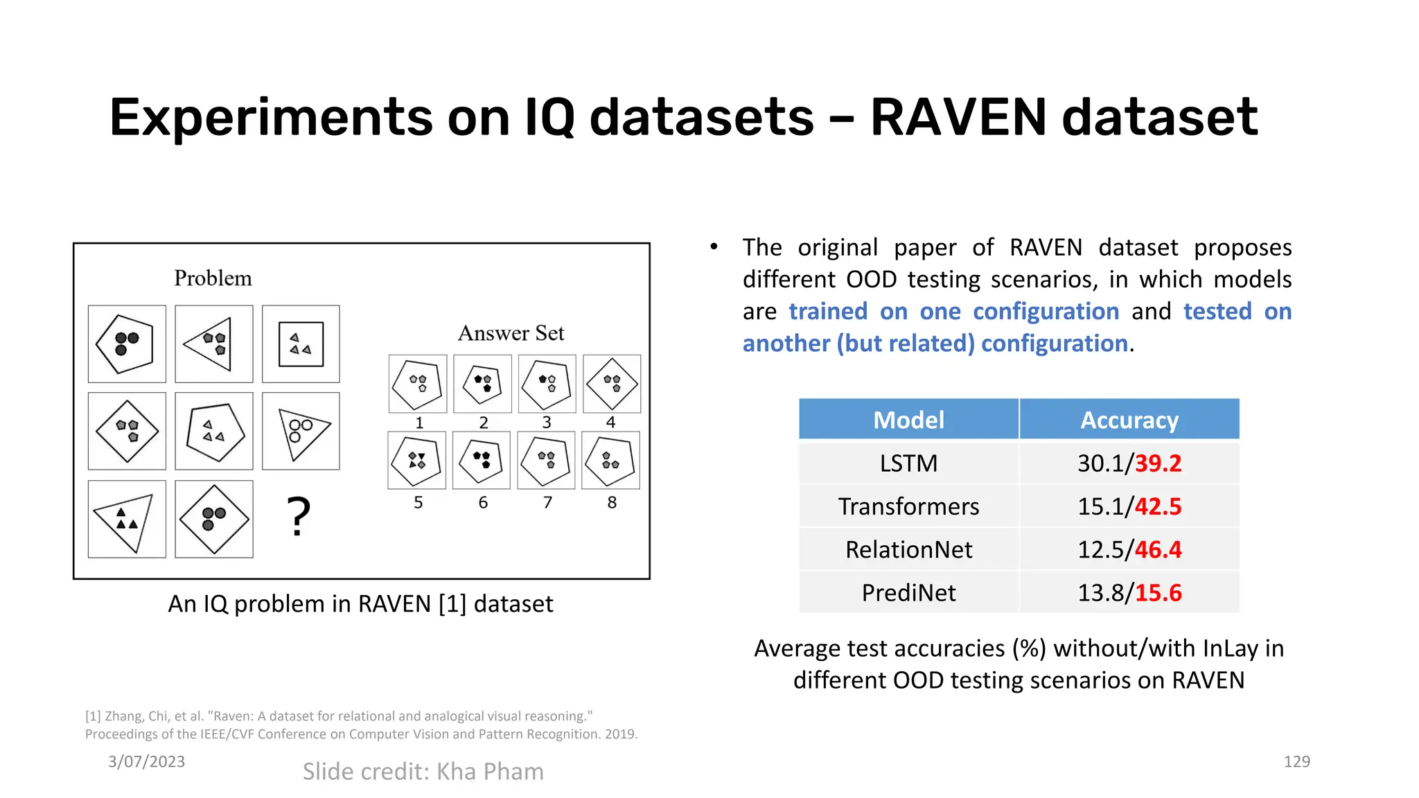 Experiments on IQ datasets – RAVEN dataset
3/07/2023 129
An IQ problem in RAVEN [1] dataset
Model Accuracy
LSTM 30.1/39.2
Transformers 15.1/42.5
RelationNet 12.5/46.4
PrediNet 13.8/15.6
Average test accuracies (%) without/with InLay in
different OOD testing scenarios on RAVEN
[1] Zhang, Chi, et al. "Raven: A dataset for relational and analogical visual reasoning."
Proceedings of the IEEE/CVF Conference on Computer Vision and Pattern Recognition. 2019.
• The original paper of RAVEN dataset proposes
different OOD testing scenarios, in which models
are trained on one configuration and tested on
another (but related) configuration.
Slide credit: Kha Pham
 