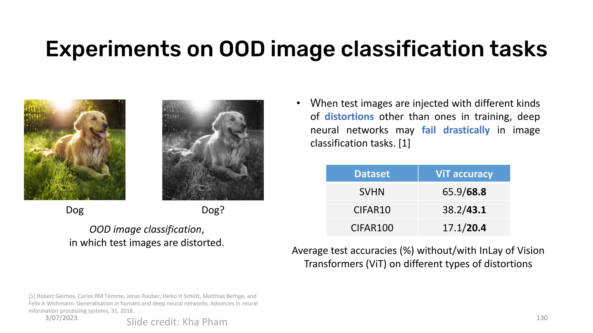 Experiments on OOD image classification tasks
3/07/2023 130
Dog Dog?
OOD image classification,
in which test images are distorted.
• When test images are injected with different kinds
of distortions other than ones in training, deep
neural networks may fail drastically in image
classification tasks. [1]
[1] Robert Geirhos, Carlos RM Temme, Jonas Rauber, Heiko H Schütt, Matthias Bethge, and
Felix A Wichmann. Generalisation in humans and deep neural networks. Advances in neural
information processing systems, 31, 2018.
Dataset ViT accuracy
SVHN 65.9/68.8
CIFAR10 38.2/43.1
CIFAR100 17.1/20.4
Average test accuracies (%) without/with InLay of Vision
Transformers (ViT) on different types of distortions
Slide credit: Kha Pham
 
