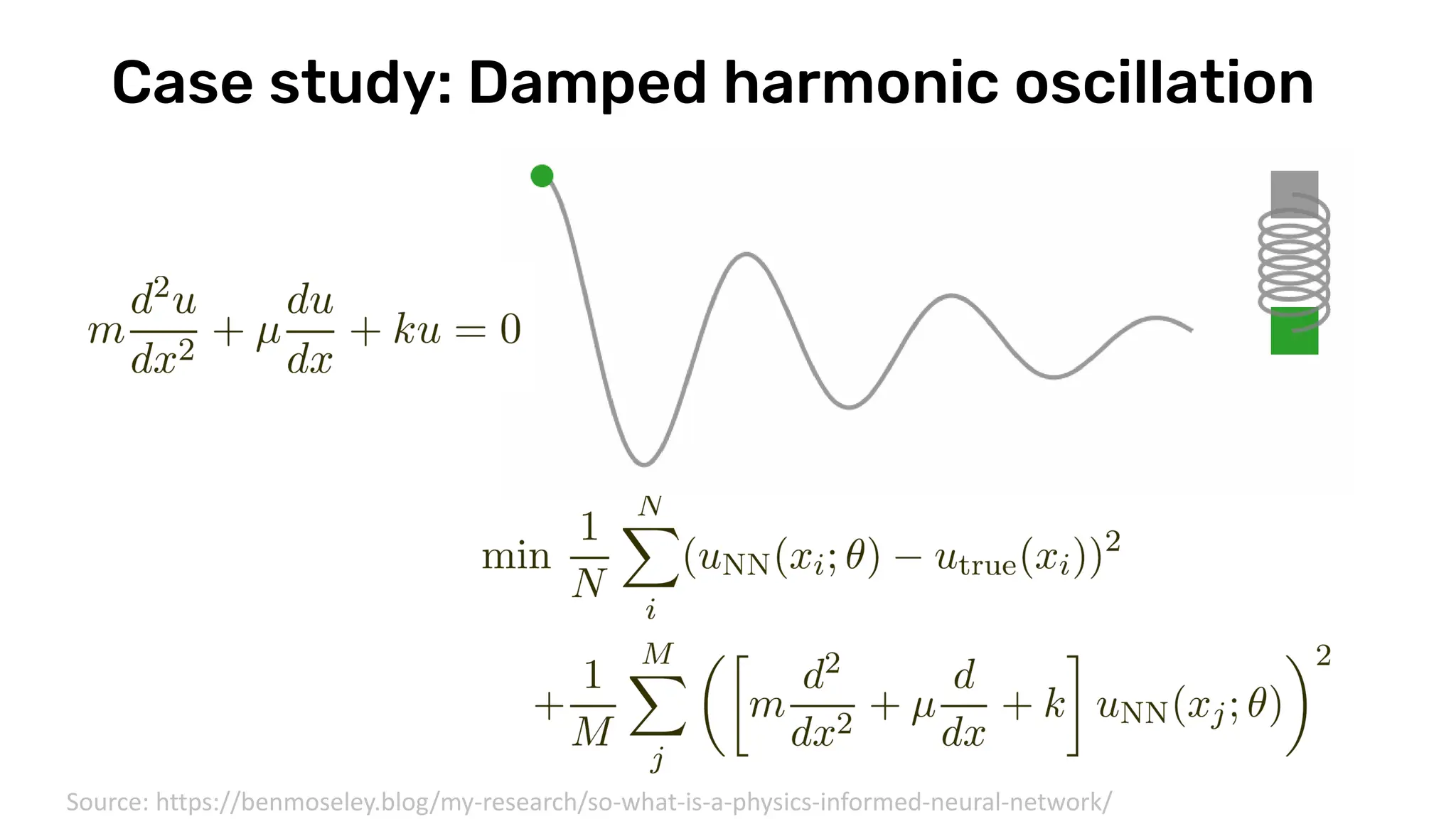 Case study: Damped harmonic oscillation
Source: https://benmoseley.blog/my-research/so-what-is-a-physics-informed-neural-network/
 