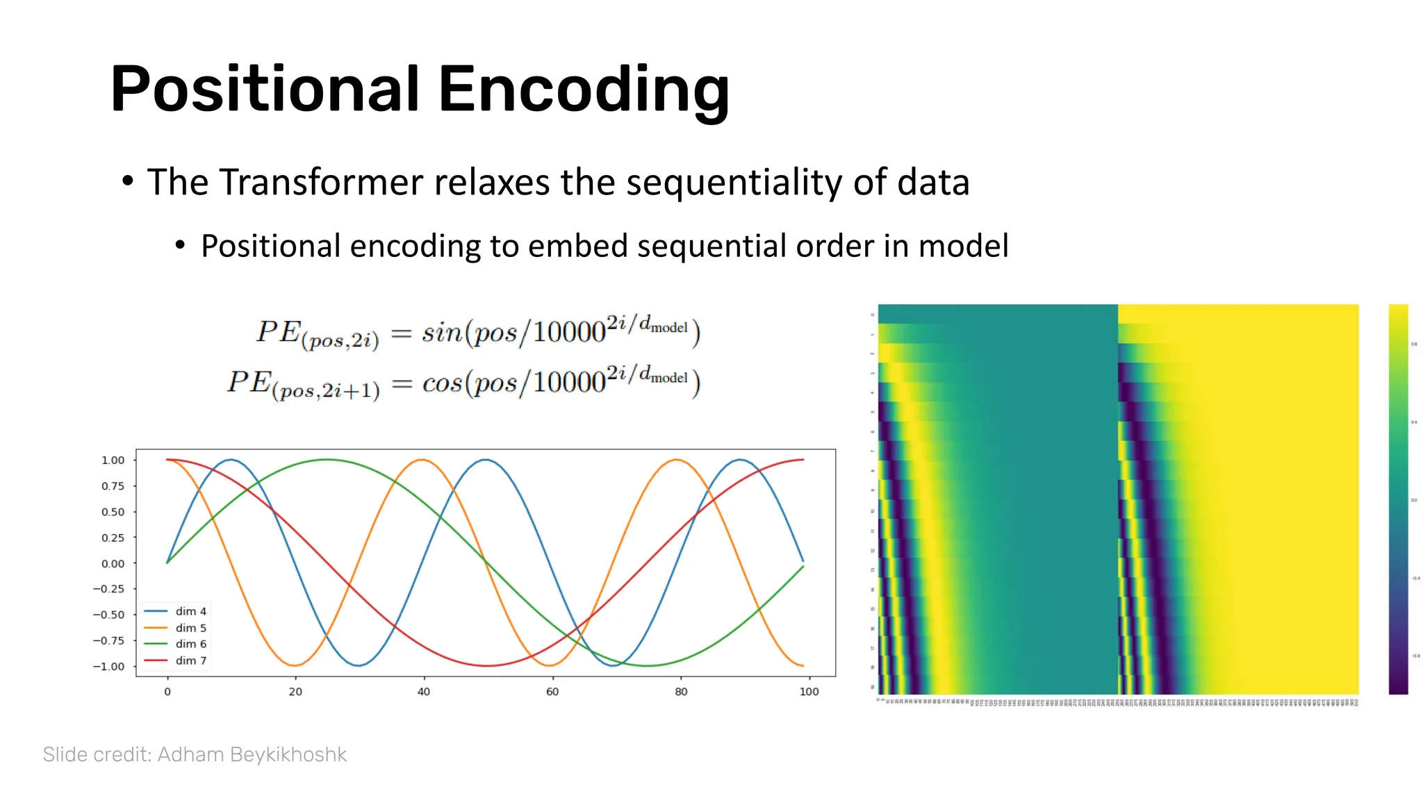 Positional Encoding
• The Transformer relaxes the sequentiality of data
• Positional encoding to embed sequential order in model
Slide credit: Adham Beykikhoshk
 