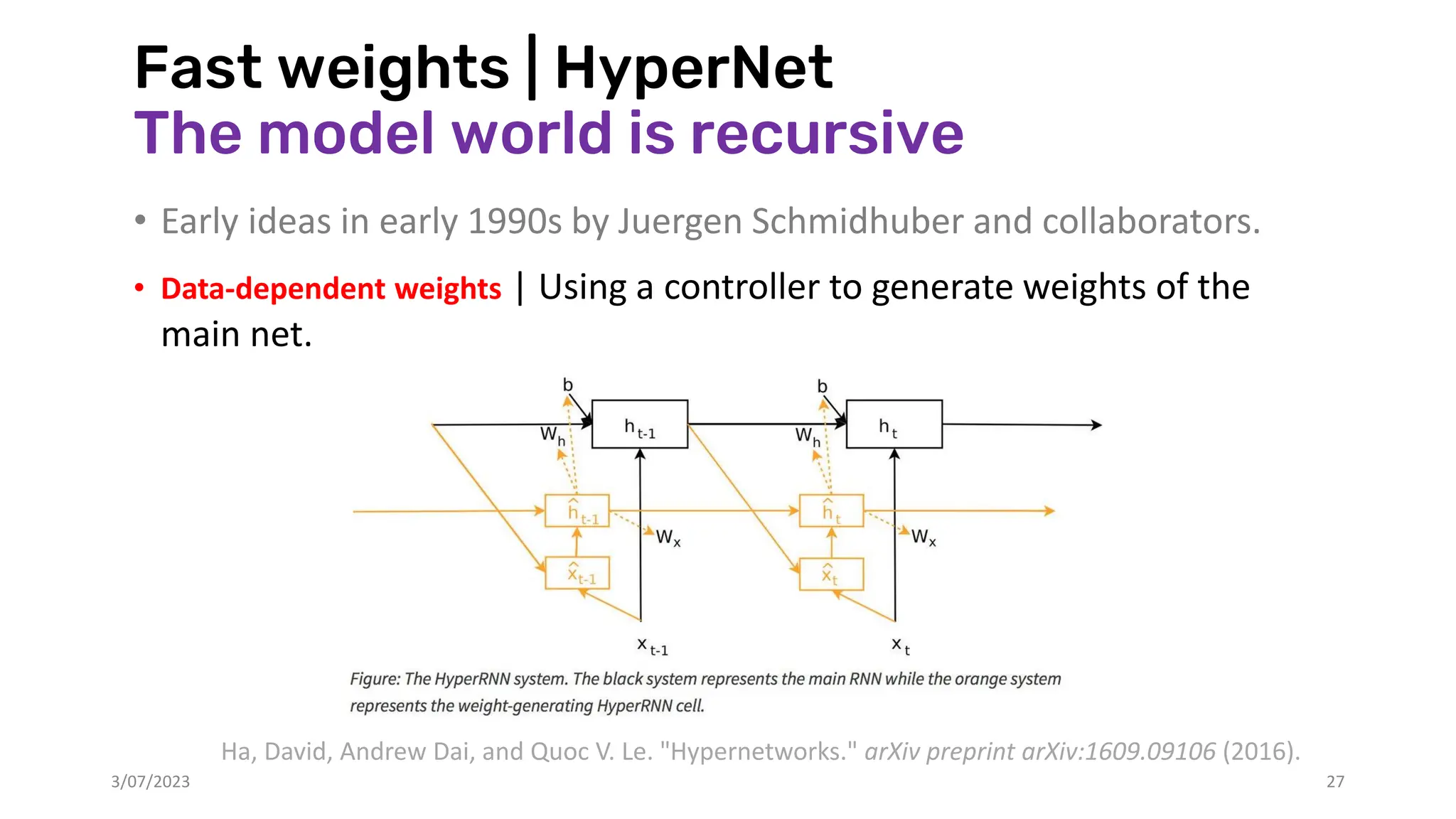 Fast weights | HyperNet
The model world is recursive
• Early ideas in early 1990s by Juergen Schmidhuber and collaborators.
• Data-dependent weights | Using a controller to generate weights of the
main net.
3/07/2023 27
Ha, David, Andrew Dai, and Quoc V. Le. "Hypernetworks." arXiv preprint arXiv:1609.09106 (2016).
 