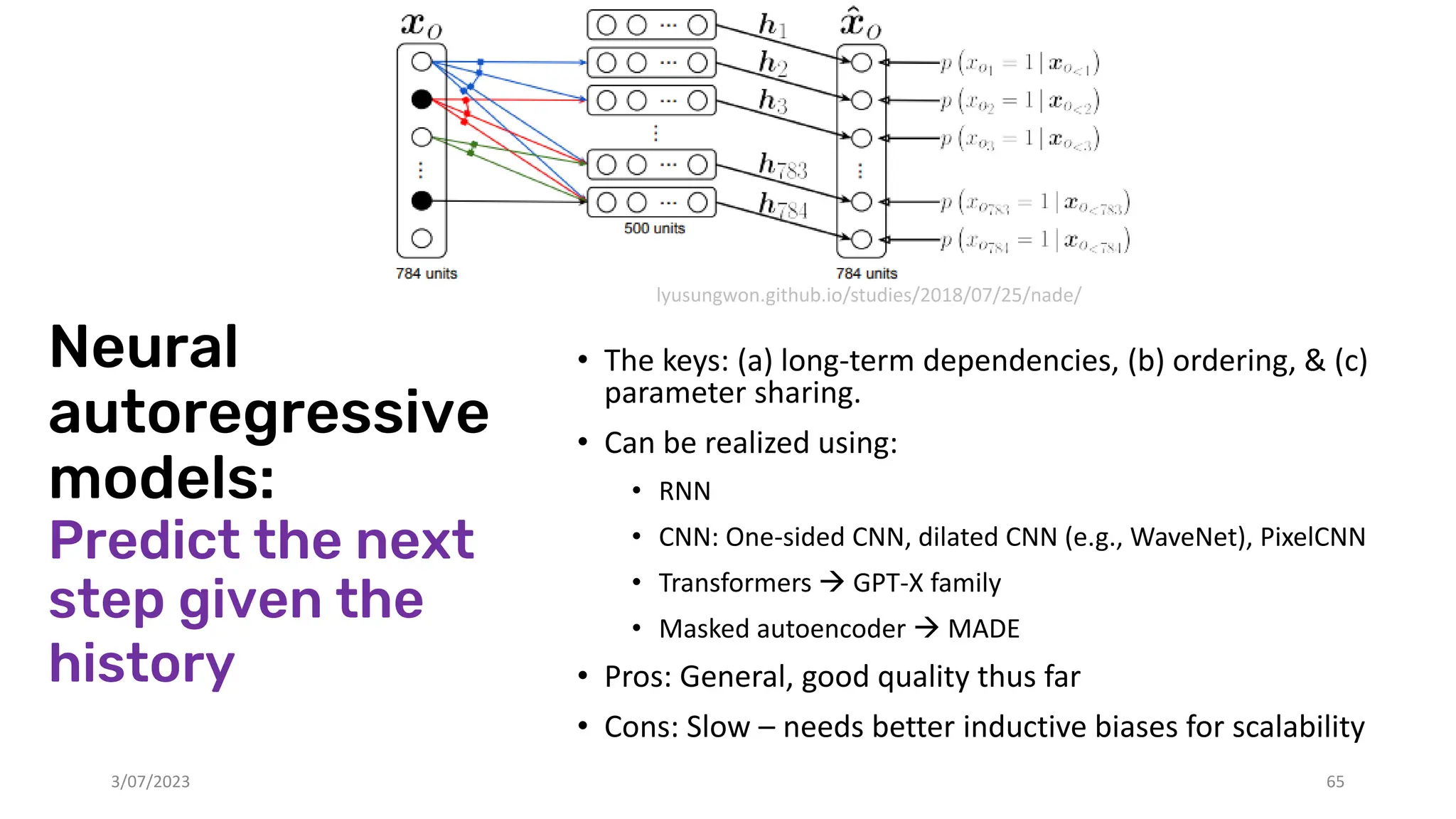 Neural
autoregressive
models:
Predict the next
step given the
history
• The keys: (a) long-term dependencies, (b) ordering, & (c)
parameter sharing.
• Can be realized using:
• RNN
• CNN: One-sided CNN, dilated CNN (e.g., WaveNet), PixelCNN
• Transformers → GPT-X family
• Masked autoencoder → MADE
• Pros: General, good quality thus far
• Cons: Slow – needs better inductive biases for scalability
3/07/2023 65
lyusungwon.github.io/studies/2018/07/25/nade/
 