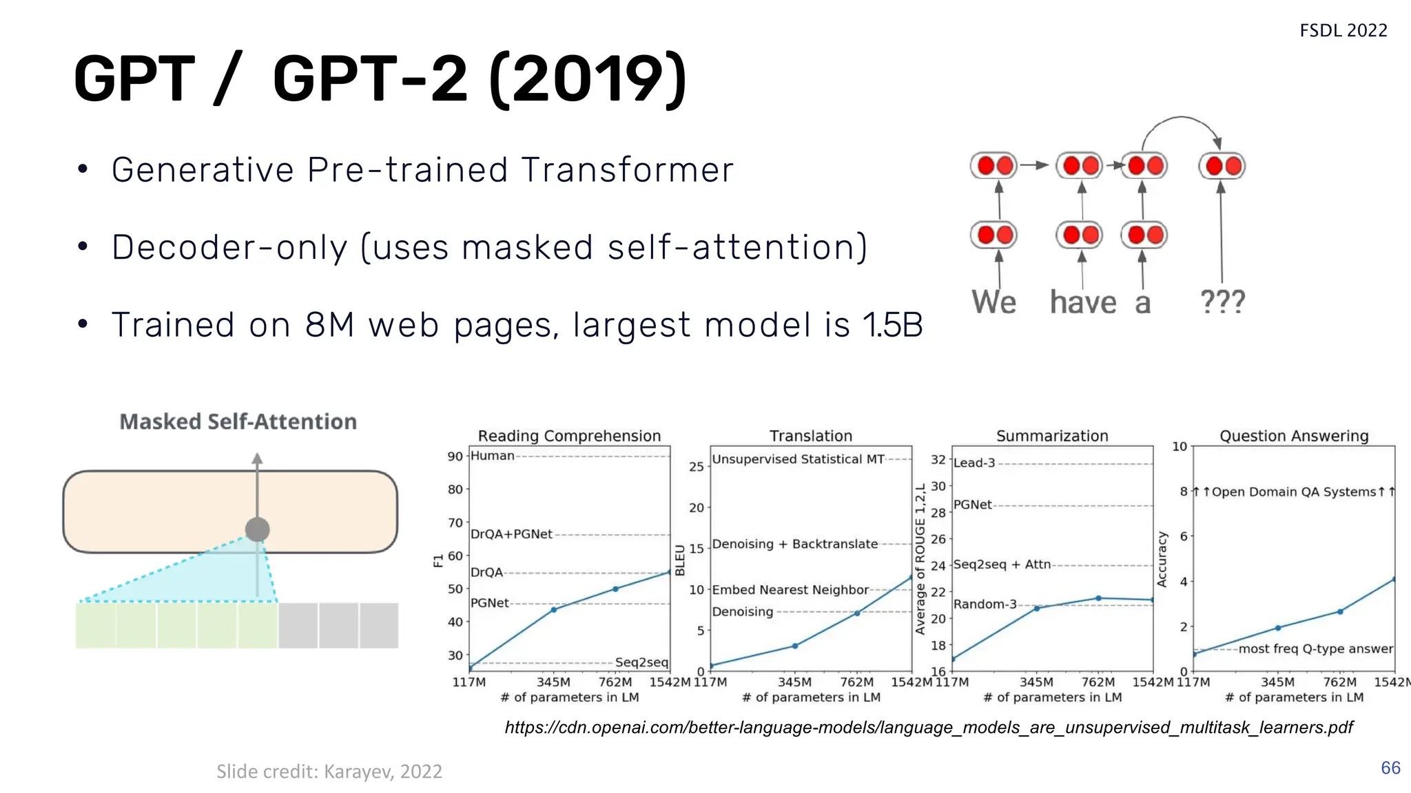 FSDL 2022
• Generative Pre-trained Transformer
• Decoder-only (uses masked self-attention)
• Trained on 8M web pages, largest model is 1.5B
GPT / GPT-2 (2019)
https://cdn.openai.com/better-language-models/language_models_are_unsupervised_multitask_learners.pdf
66
Slide credit: Karayev, 2022
 