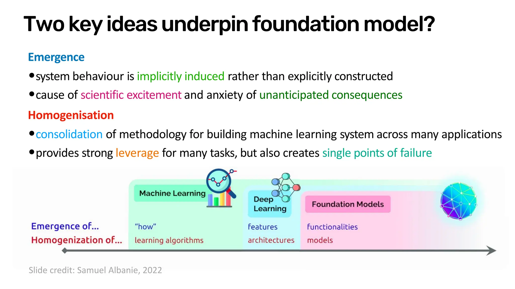 Twokeyideasunderpinfoundation model?
Emergence
•system behaviour is implicitly induced rather than explicitly constructed
•cause of scientific excitement and anxiety of unanticipated consequences
Homogenisation
•consolidation of methodology for building machine learning system across many applications
•provides strong leverage for many tasks, but also creates single points of failure
Slide credit: Samuel Albanie, 2022
 