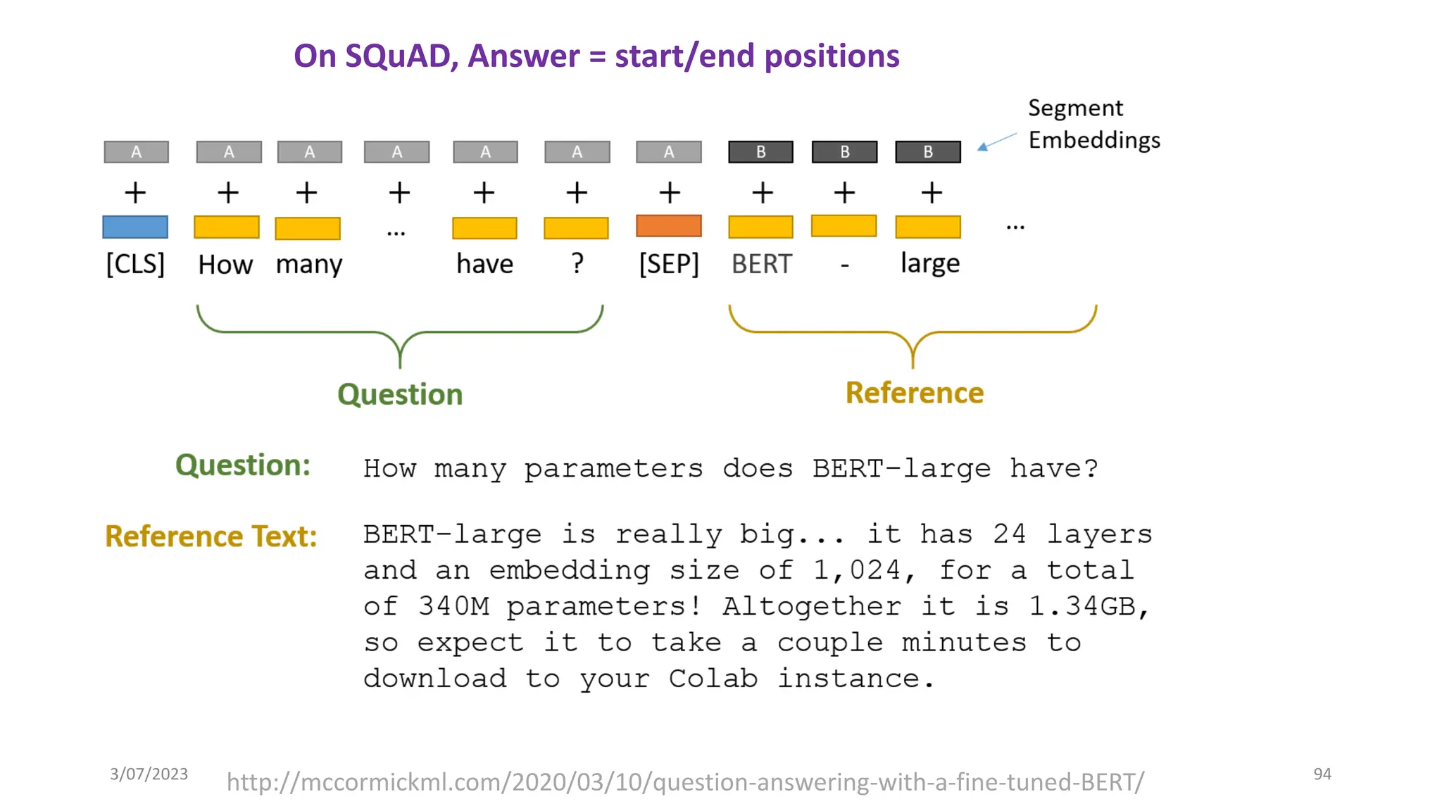 3/07/2023 94
http://mccormickml.com/2020/03/10/question-answering-with-a-fine-tuned-BERT/
On SQuAD, Answer = start/end positions
 