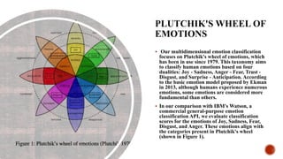 PLUTCHIK'S WHEEL OF
EMOTIONS
 Our multidimensional emotion classification
focuses on Plutchik's wheel of emotions, which
has been in use since 1979. This taxonomy aims
to classify human emotions based on four
dualities: Joy - Sadness, Anger - Fear, Trust -
Disgust, and Surprise - Anticipation. According
to the basic emotion model proposed by Ekman
in 2013, although humans experience numerous
emotions, some emotions are considered more
fundamental than others.
 In our comparison with IBM's Watson, a
commercial general-purpose emotion
classification API, we evaluate classification
scores for the emotions of Joy, Sadness, Fear,
Disgust, and Anger. These emotions align with
the categories present in Plutchik's wheel
(shown in Figure 1).
 