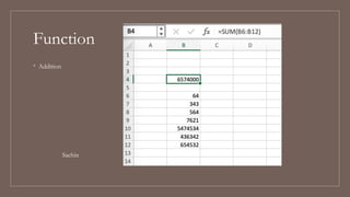 functions and formulae in computer science | PPTX
