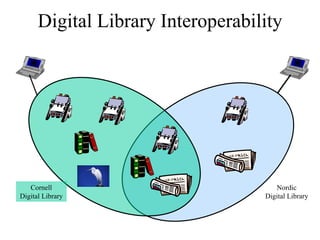DL-architecture.ppt