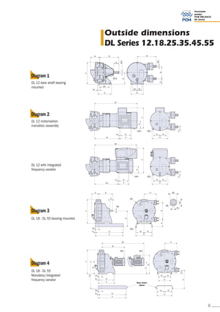 Dl dsc series | PDF
