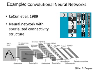 Example: Convolutional Neural Networks
• LeCun et al. 1989
• Neural network with
specialized connectivity
structure
Slide: R. Fergus
 