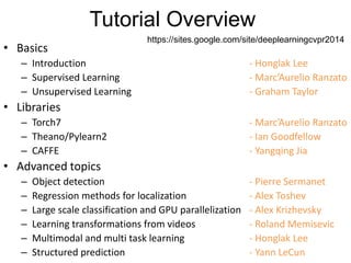 Tutorial Overview
• Basics
– Introduction - Honglak Lee
– Supervised Learning - Marc’Aurelio Ranzato
– Unsupervised Learning - Graham Taylor
• Libraries
– Torch7 - Marc’Aurelio Ranzato
– Theano/Pylearn2 - Ian Goodfellow
– CAFFE - Yangqing Jia
• Advanced topics
– Object detection - Pierre Sermanet
– Regression methods for localization - Alex Toshev
– Large scale classification and GPU parallelization - Alex Krizhevsky
– Learning transformations from videos - Roland Memisevic
– Multimodal and multi task learning - Honglak Lee
– Structured prediction - Yann LeCun
https://sites.google.com/site/deeplearningcvpr2014
 