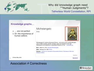 Tetherless World Constellation, RPI
Why did knowledge graph need
“”Human Judgments”?
Association ≠ Correctness
 