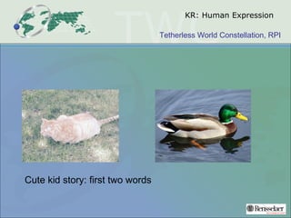 Tetherless World Constellation, RPI
KR: Human Expression
Cute kid story: first two words
 