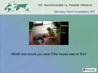 Tetherless World Constellation, RPI
KR: Recommended vs. Possible inference
Which one would you save if the house was on fire?
 