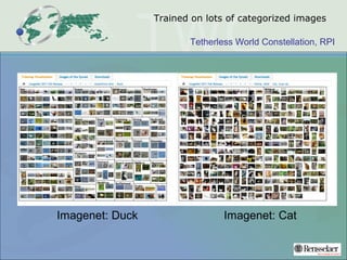 Tetherless World Constellation, RPI
Trained on lots of categorized images
Imagenet: Duck Imagenet: Cat
 