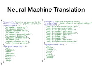 Neural Machine Translation
 