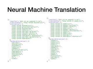 Neural Machine Translation
 