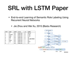 SRL with LSTM Paper
• End-to-end Learning of Semantic Role Labeling Using
Recurrent Neural Networks

• Jie Zhou and Wei Xu, 2015 (Baidu Research)

•
 