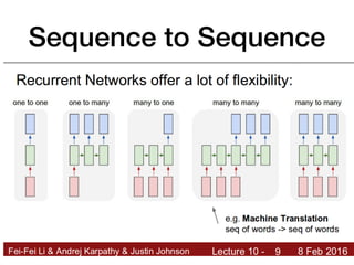 Sequence to Sequence
 