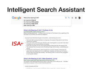Intelligent Search Assistant
 