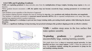 how to avoid exploding gradients with gradient... Deep Learning- introduction to deep learning-ppt-Module-1.pptx