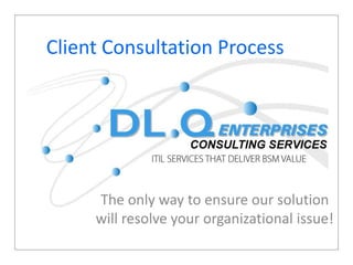 Client Consultation Process The only way to ensure our solution will resolve your organizational issue! 