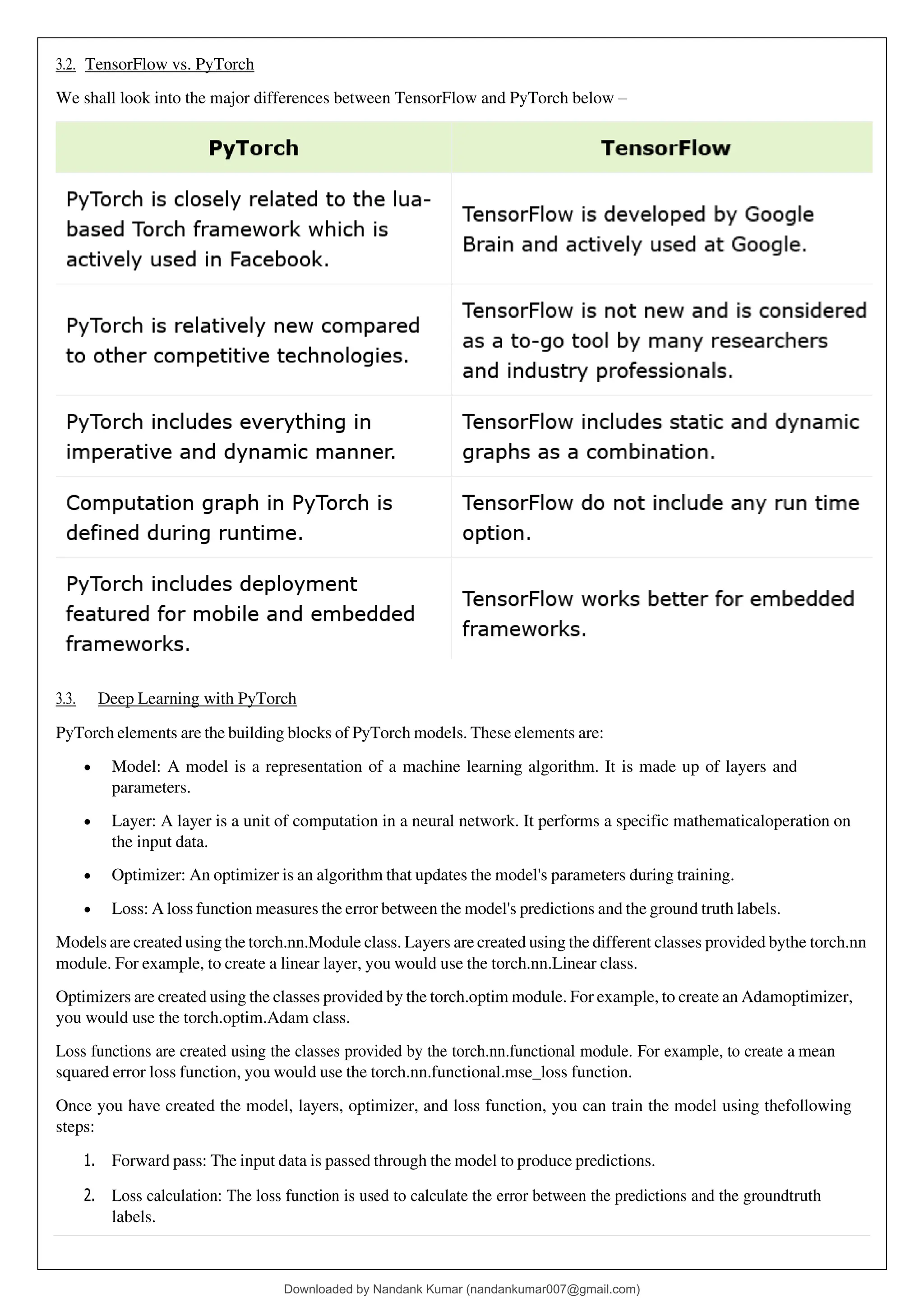 3.2. TensorFlow vs. PyTorch
We shall look into the major differences between TensorFlow and PyTorch below –
3.3. Deep Learning with PyTorch
PyTorch elements are the building blocks of PyTorch models. These elements are:
• Model: A model is a representation of a machine learning algorithm. It is made up of layers and
parameters.
• Layer: A layer is a unit of computation in a neural network. It performs a specific mathematicaloperation on
the input data.
• Optimizer: An optimizer is an algorithm that updates the model's parameters during training.
• Loss: A loss function measures the error between the model's predictions and the ground truth labels.
Models are created using the torch.nn.Module class. Layers are created using the different classes provided bythe torch.nn
module. For example, to create a linear layer, you would use the torch.nn.Linear class.
Optimizers are created using the classes provided by the torch.optim module. For example, to create an Adamoptimizer,
you would use the torch.optim.Adam class.
Loss functions are created using the classes provided by the torch.nn.functional module. For example, to create a mean
squared error loss function, you would use the torch.nn.functional.mse_loss function.
Once you have created the model, layers, optimizer, and loss function, you can train the model using thefollowing
steps:
1. Forward pass: The input data is passed through the model to produce predictions.
2. Loss calculation: The loss function is used to calculate the error between the predictions and the groundtruth
labels.
Downloaded by Nandank Kumar (nandankumar007@gmail.com)
lOMoARcPSD|45089905
 