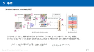 [DL輪読会]Vision Transformer with Deformable Attention （Deformable ...